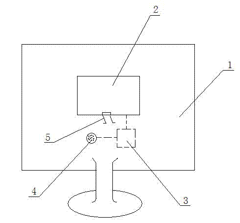 Computer display with function of monitoring indoor oxygen concentration