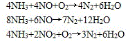 A sncr and scr mixed denitrification system