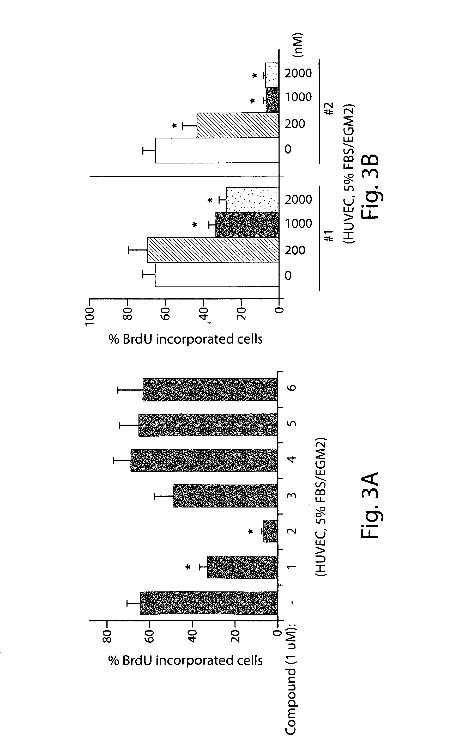 Angiogenesis inhibitors