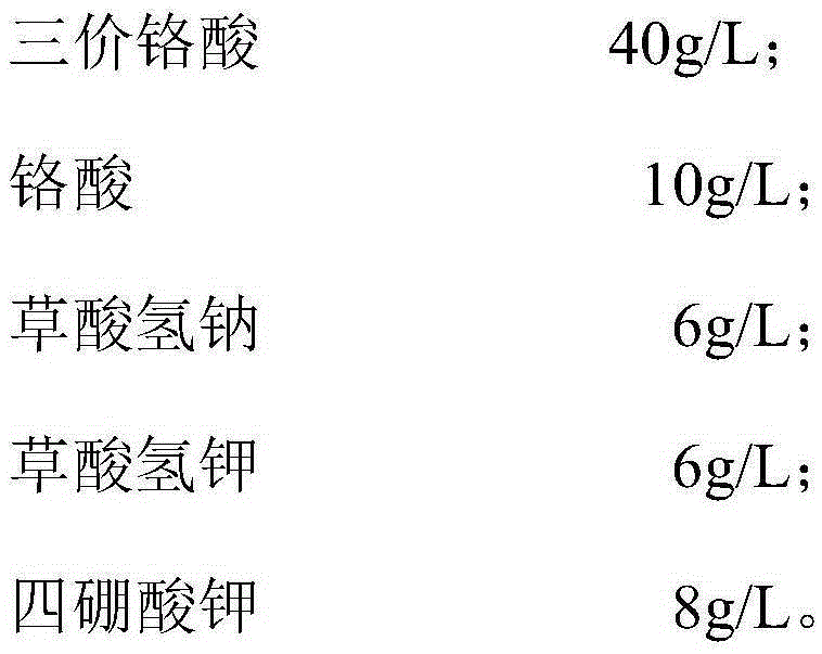 Ceramic anodizing solution and ceramic anodizing process