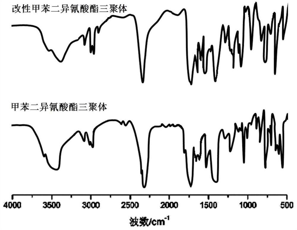 Insulating material for cable sealing and preparation method thereof