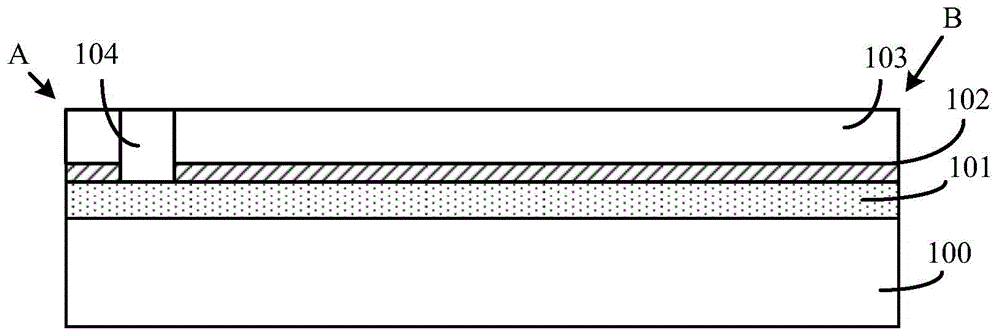 Test structure and forming method thereof and testing method