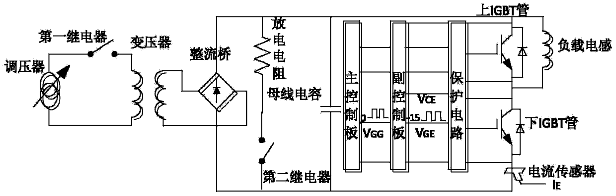 Device and method for dynamic characteristic measurement of IGBT