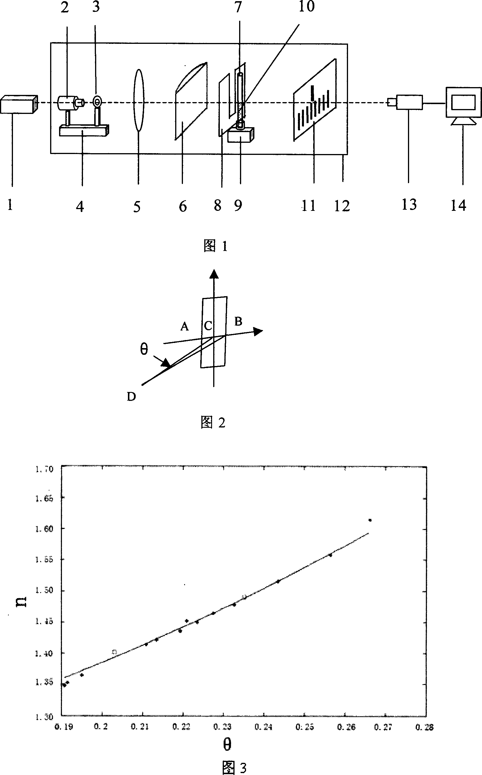 Measurement device of low transparency liquid refractometry and method therefor