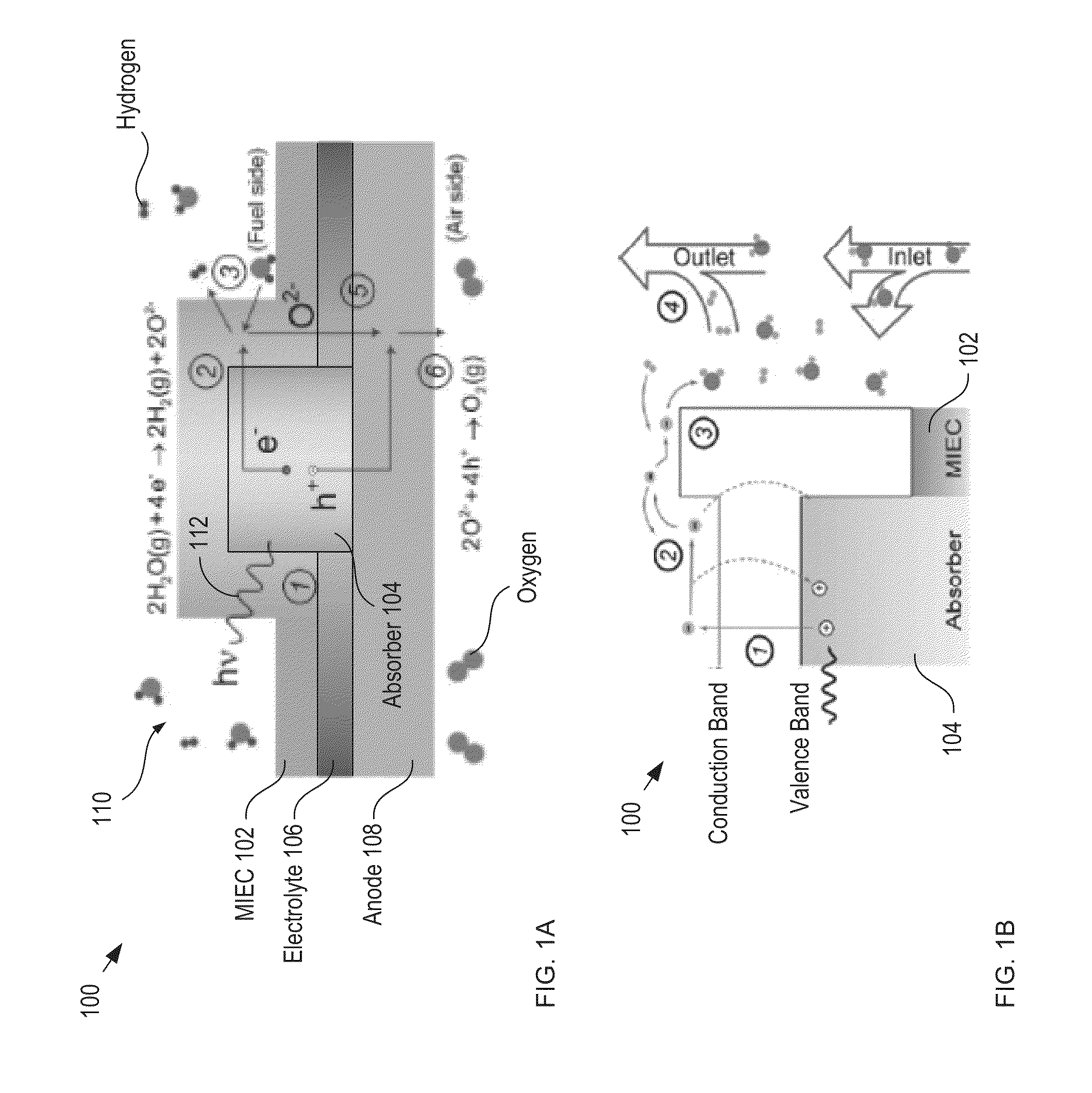 Heterojunction elevated-temperature photoelectrochemical cell