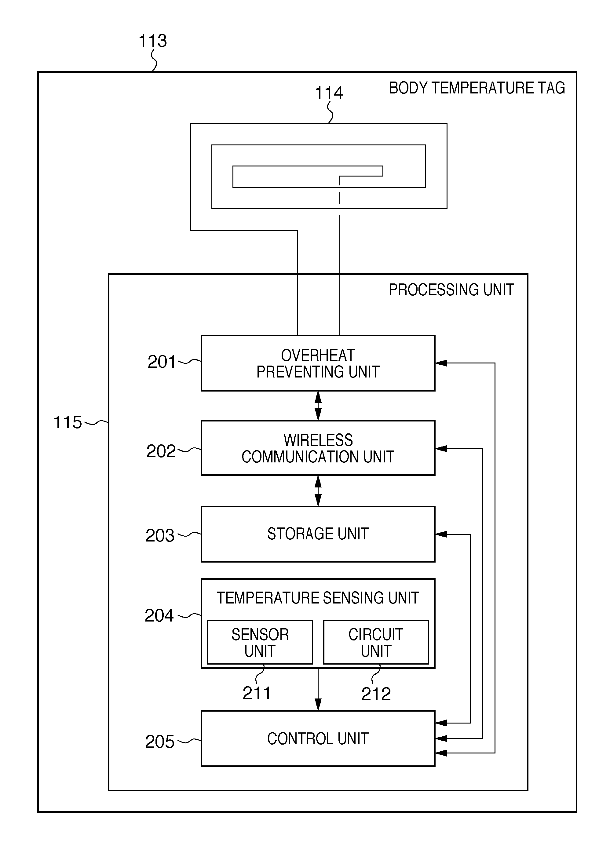 Body temperature measuring system, data reading device, and driving control method thereof