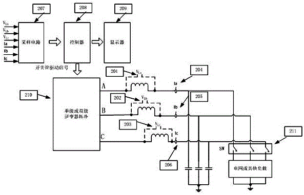 Intelligent detection apparatus for alternating-current filter inductance of inverter