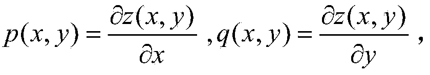 Irregular object volume measurement method based on compressed sensing