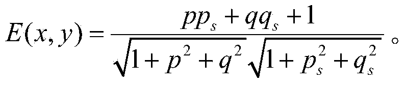 Irregular object volume measurement method based on compressed sensing