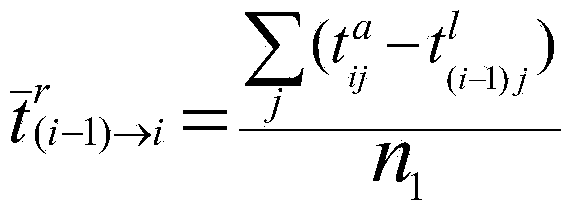 Dynamic bus arrival time forecasting method based on RFID