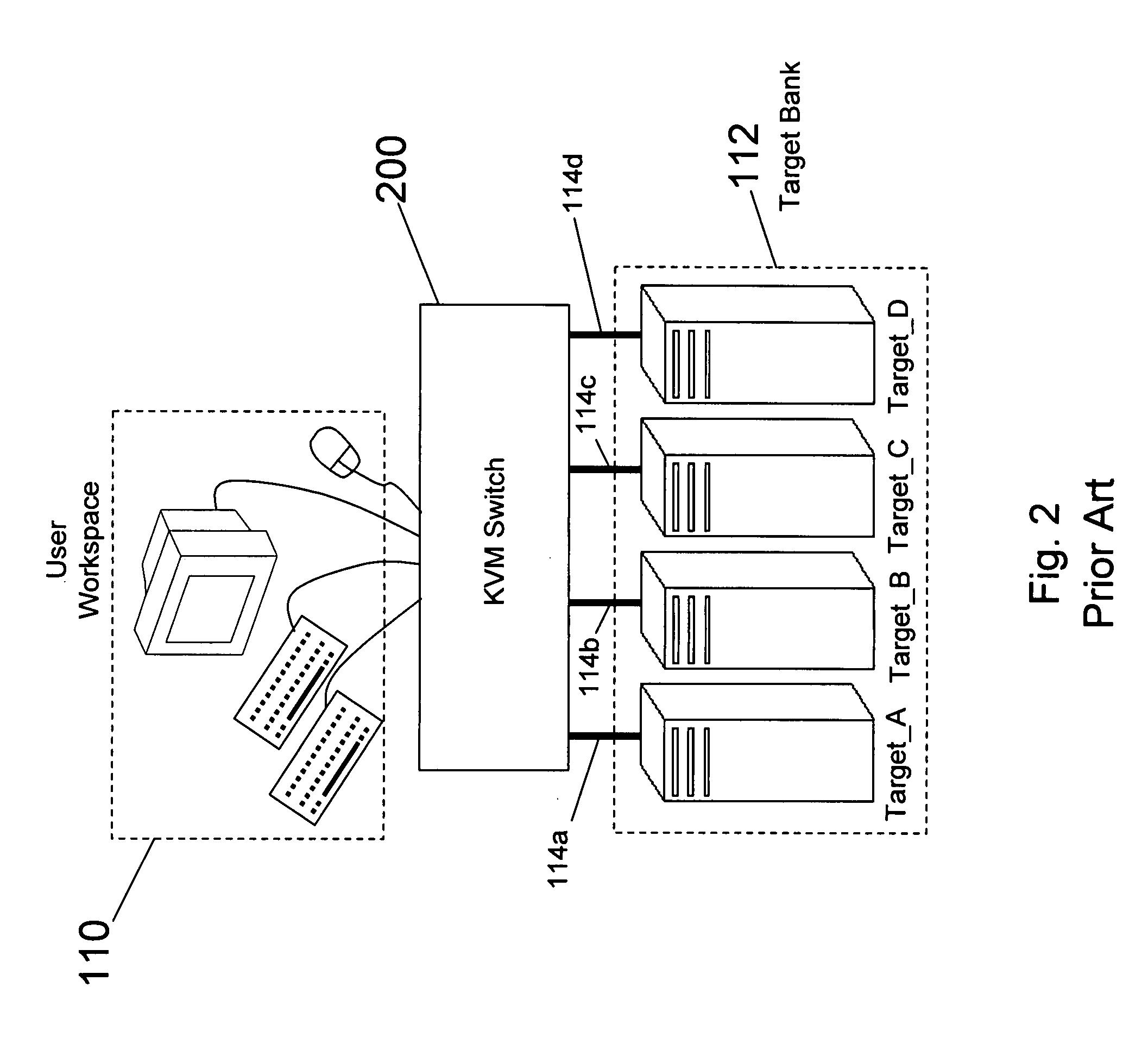 KVM switch system with a simplified external controller