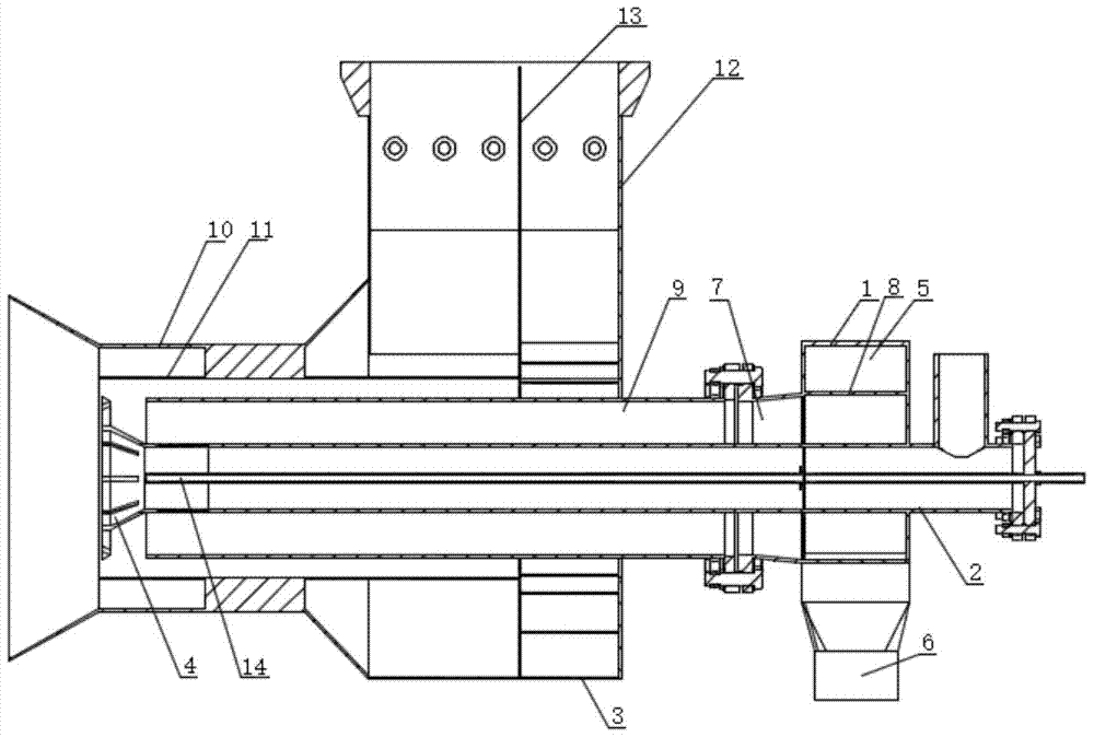 pulverized coal burner