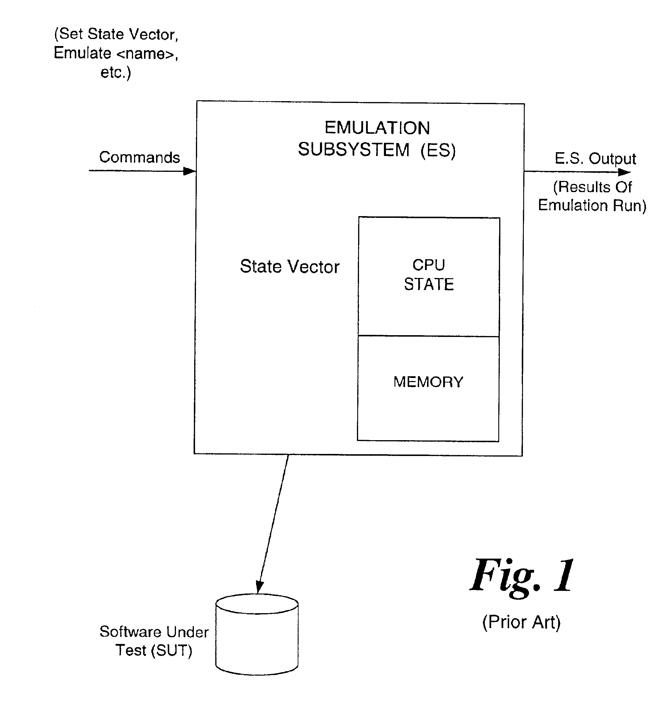 Method for testing of a software emulator while executing the software emulator on a target machine architecture