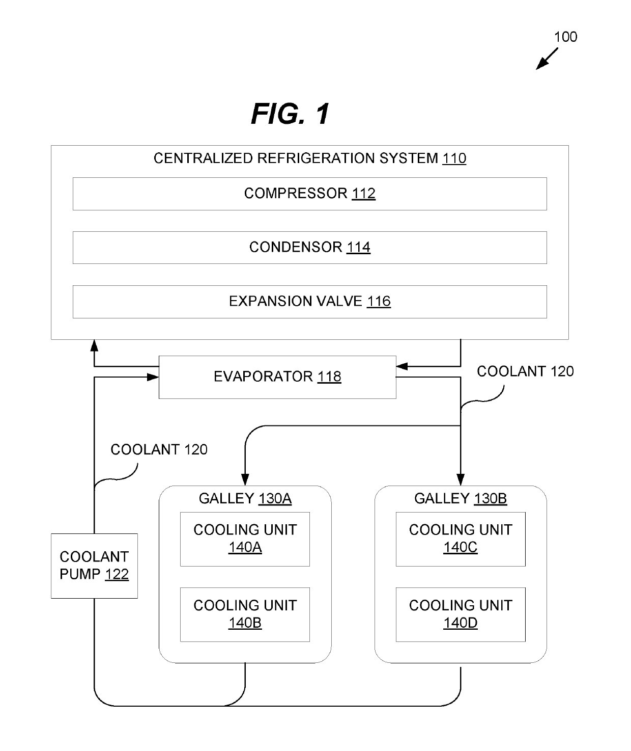 Supplemental cooling system load control using random start of first defrost cycle