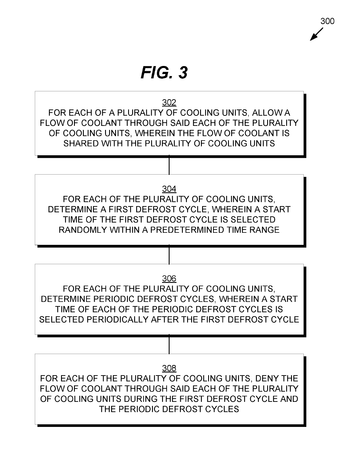 Supplemental cooling system load control using random start of first defrost cycle