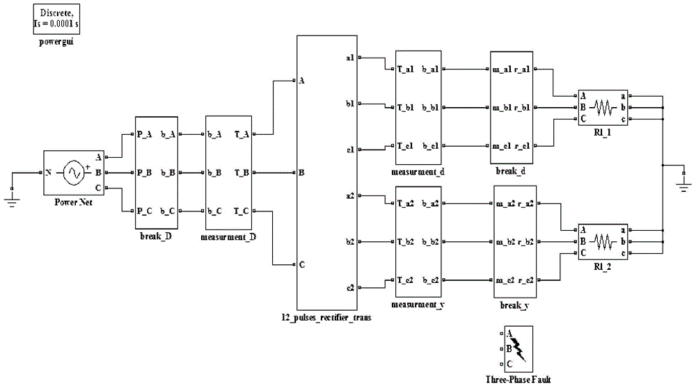 Transformer fault detection method