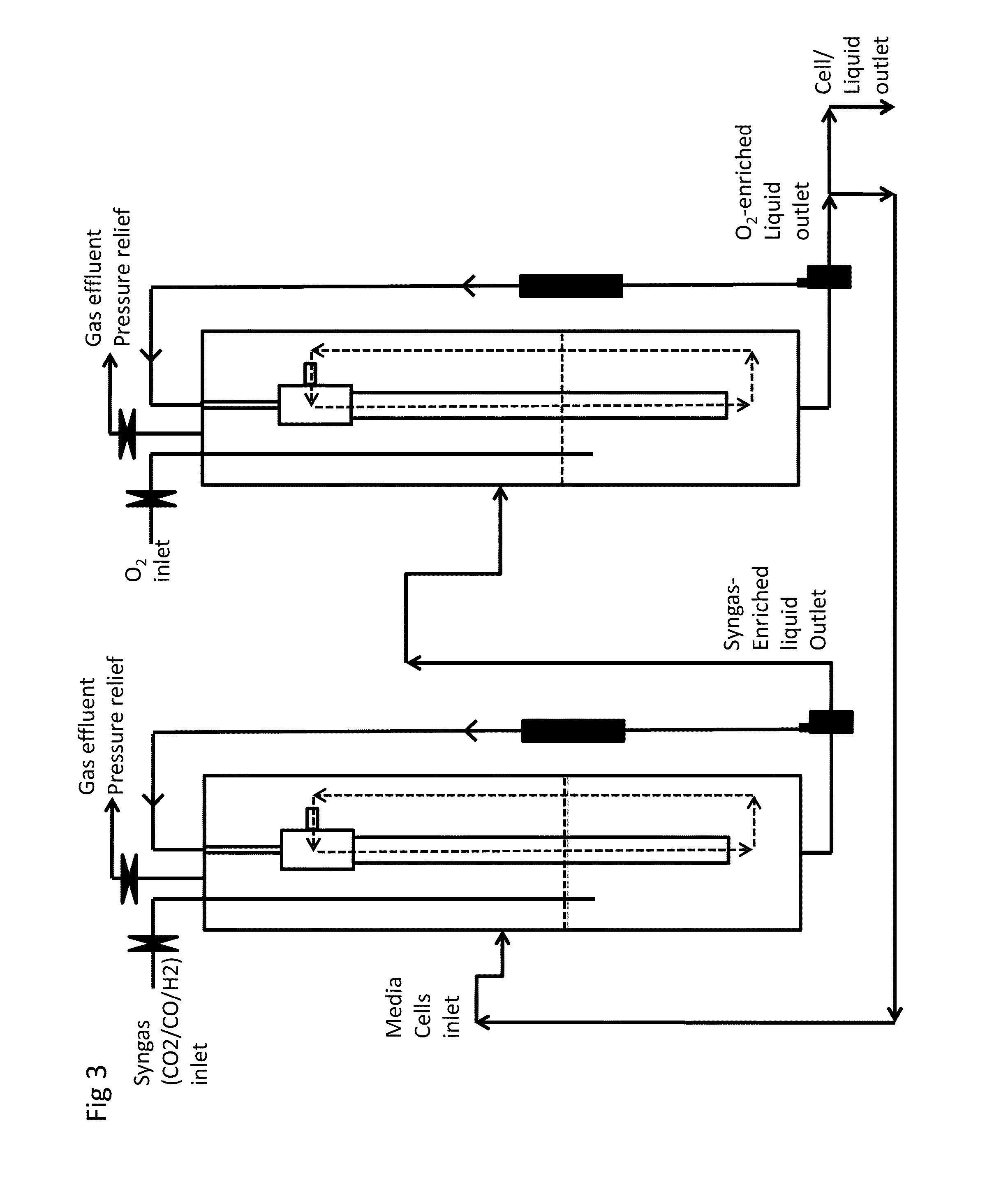 Method and apparatus for growing microbial cultures that require gaseous electron donors, electron acceptors, carbon sources, or other nutrients