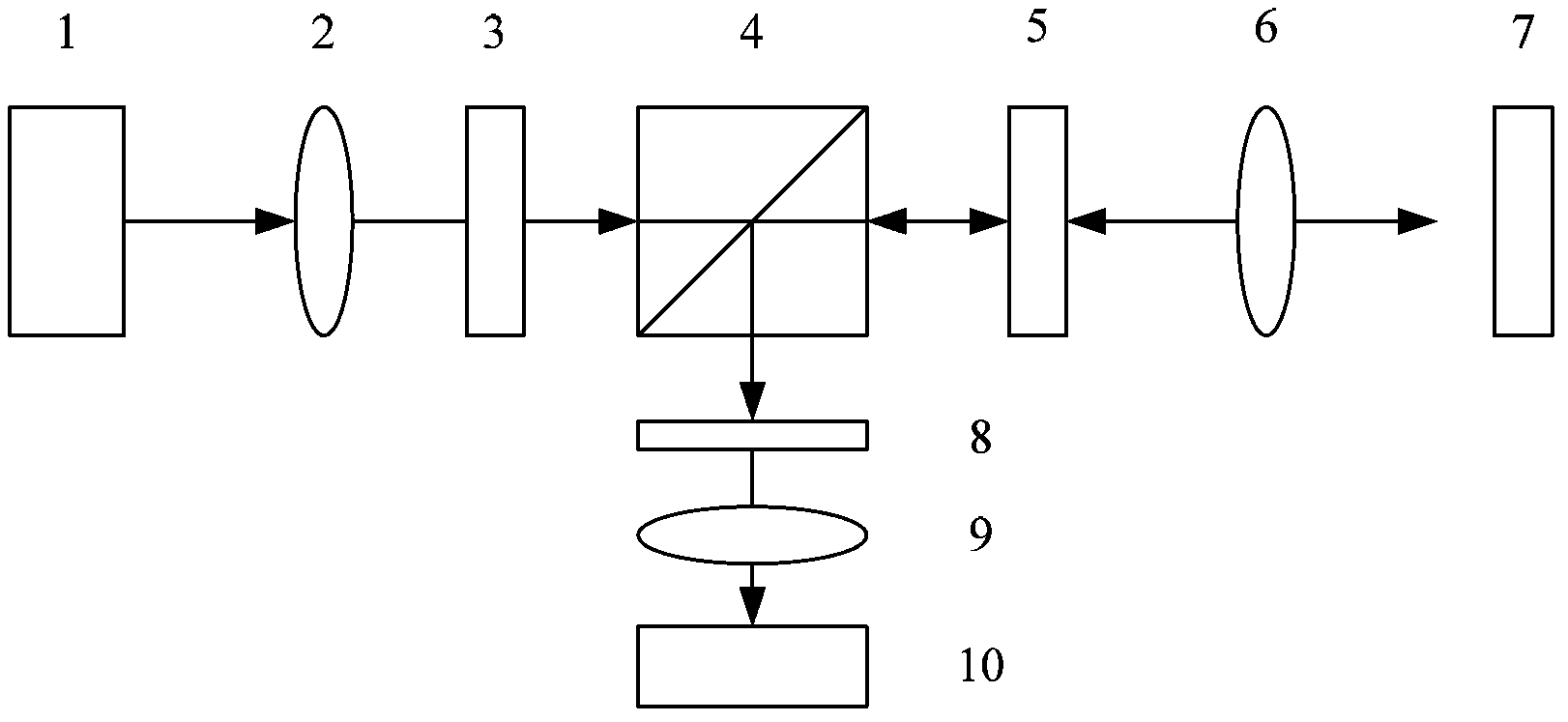 Polarization-based transceiver integrated sub-nanosecond pulse laser detection system