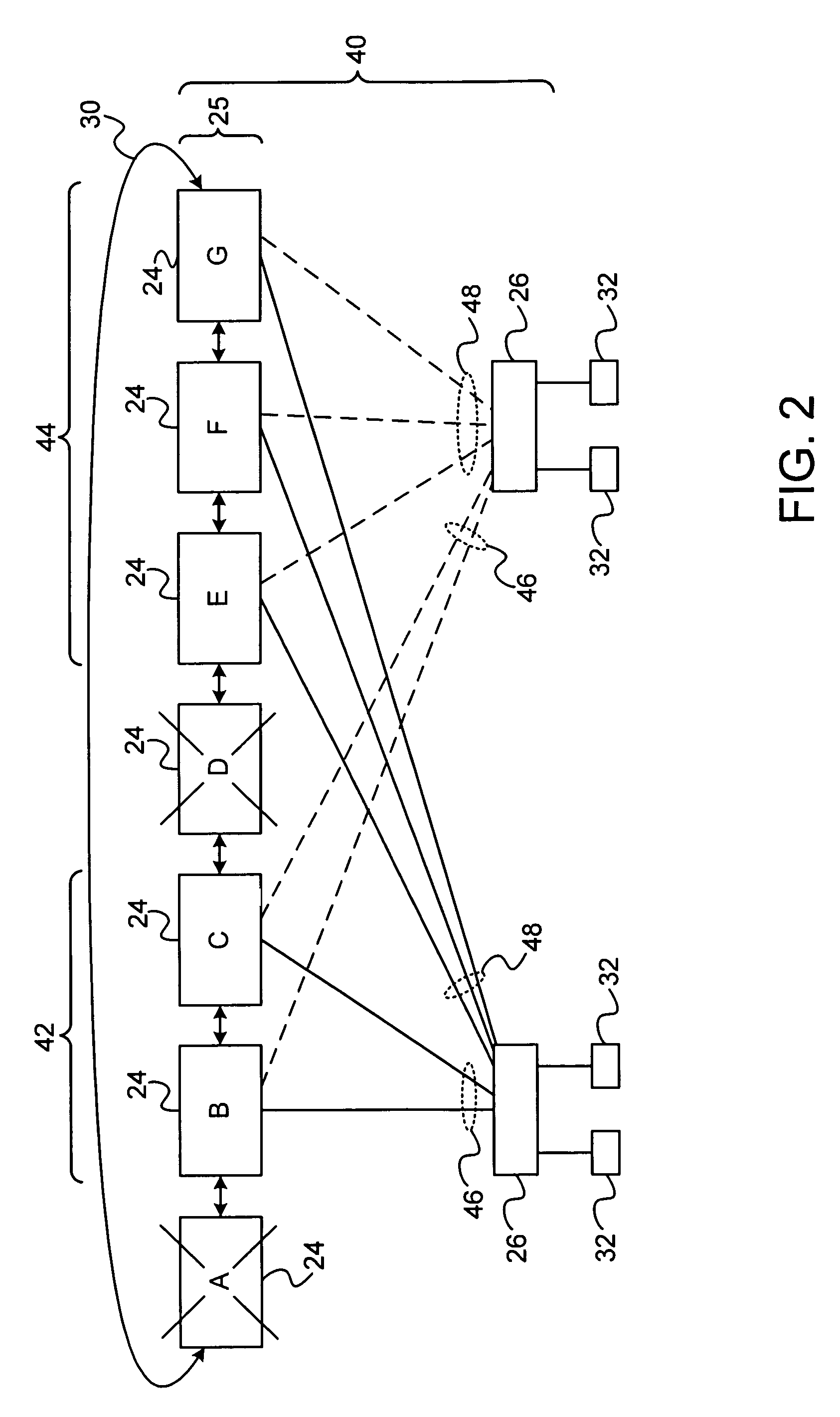 Spanning tree root selection in a hierarchical network