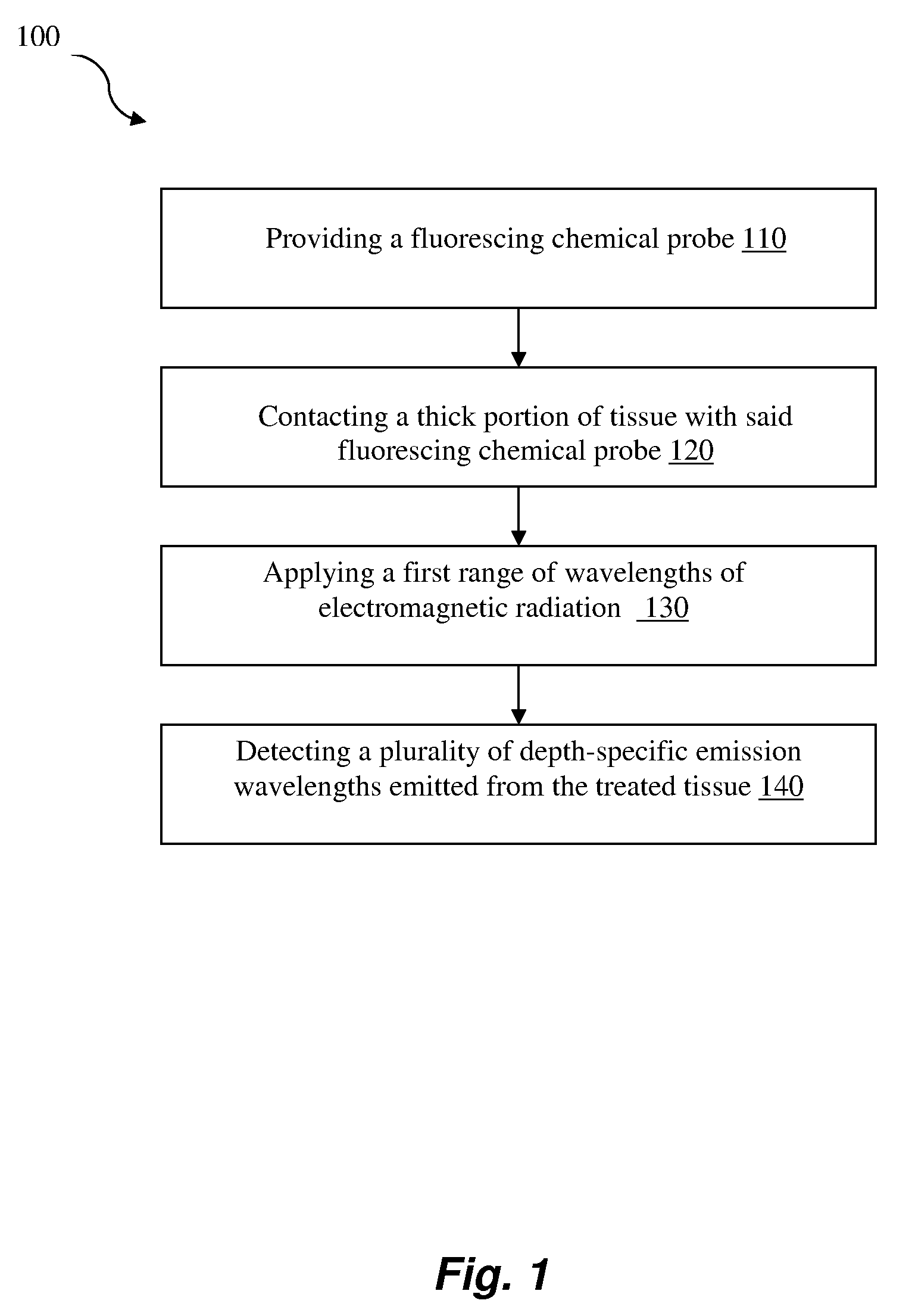 Composition, method, system, and kit for optical electrophysiology