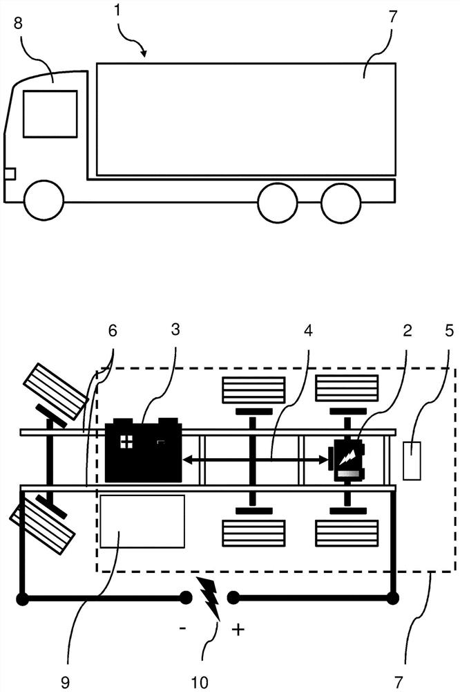 Vehicle comprising an electrically conductive vehicle part that can be used as a resistor element for converting electrical energy into heat