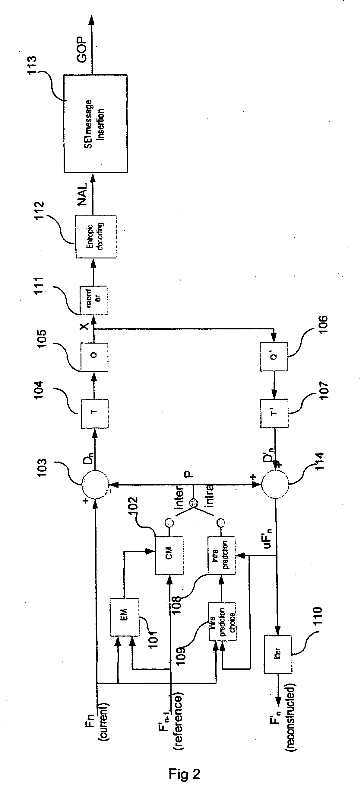 Device for coding, method for coding, system for decoding, method for decoding video data