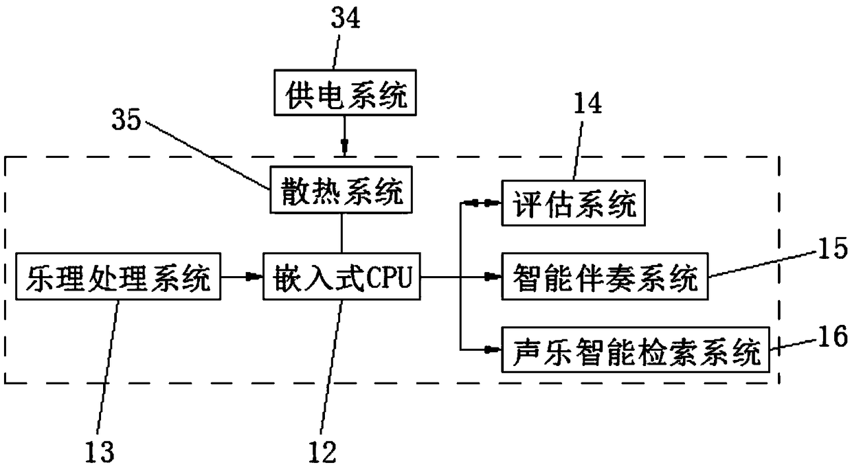 Vocal music pronunciation training device and system