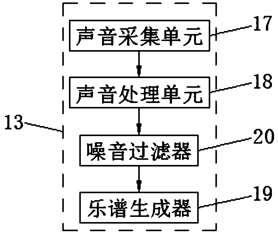 Vocal music pronunciation training device and system