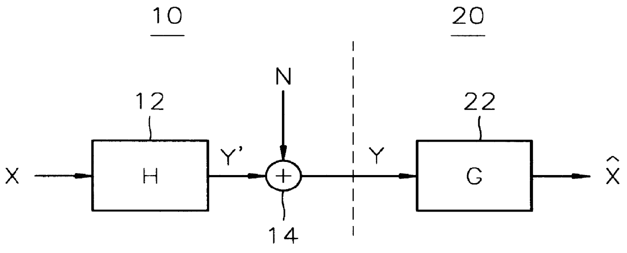 Digital focusing method and apparatus in image processing system