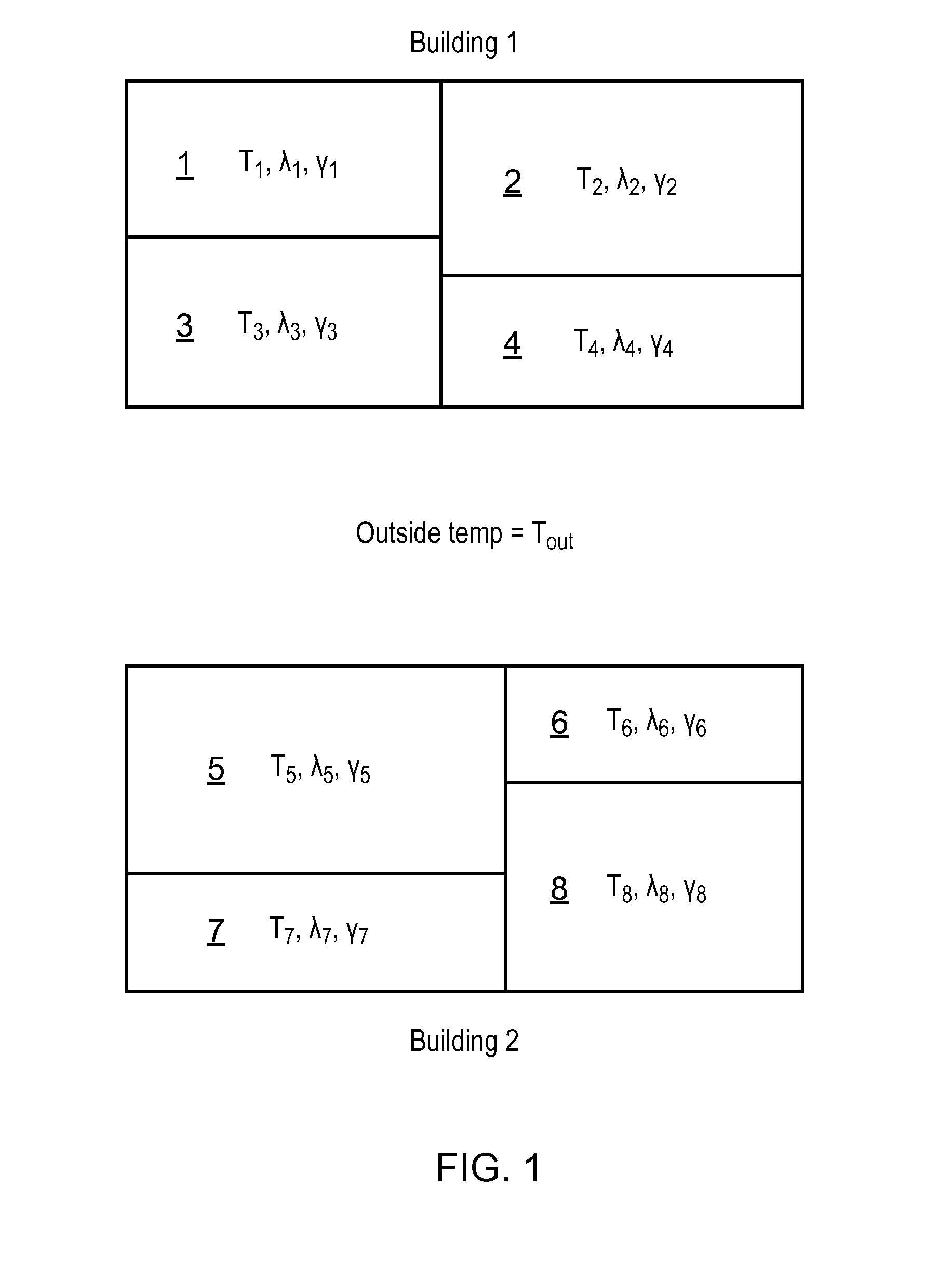 Method and system for limiting consumption