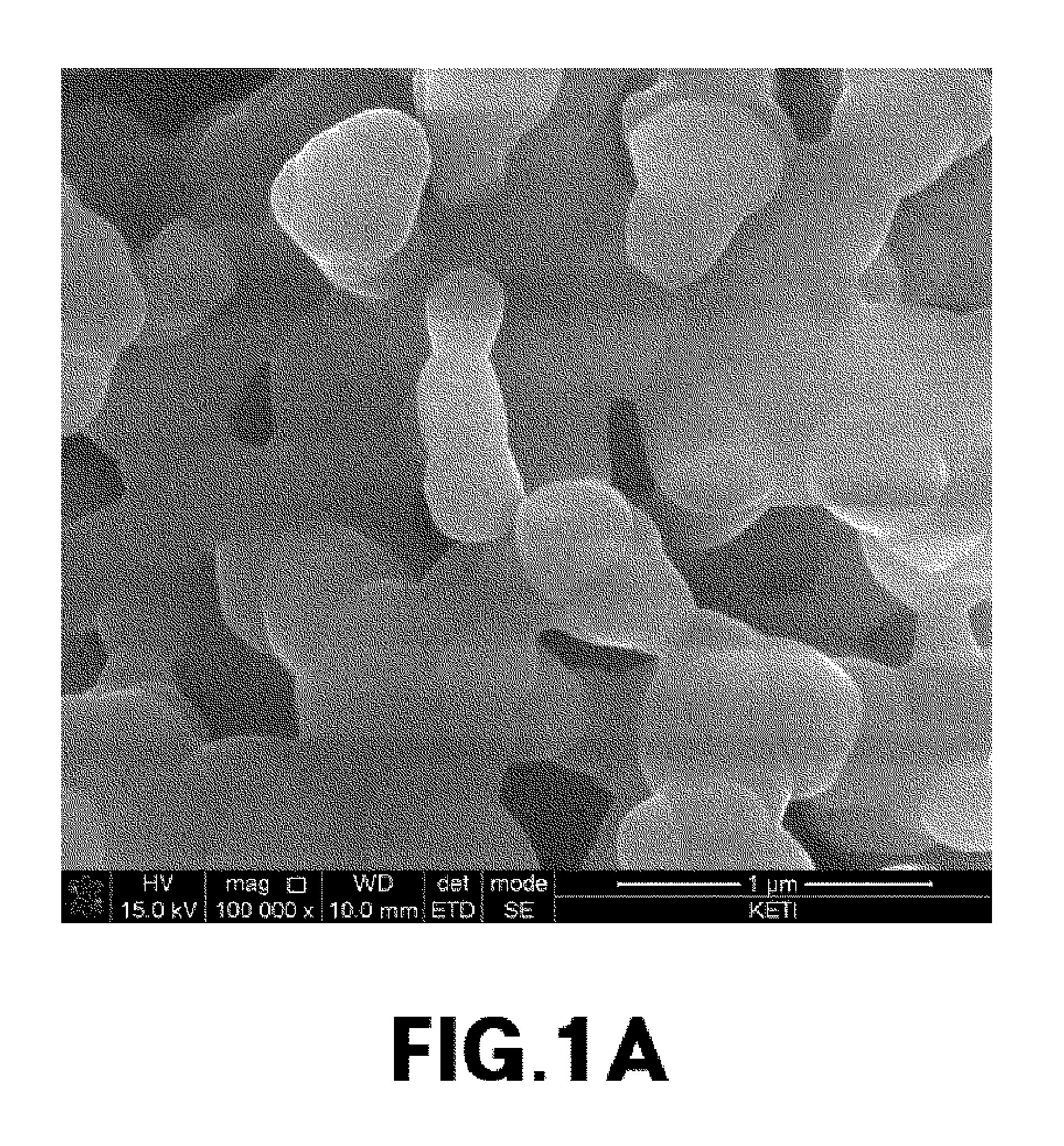 Compositions and methods for manufacturing a cathode for lithium secondary battery