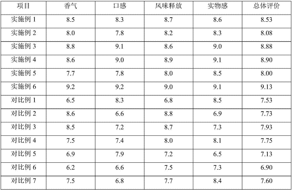 High milk content frozen drink and preparation method thereof