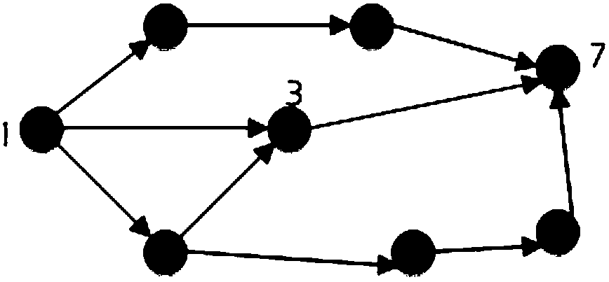 Data prediction-based dynamic traffic route planning method