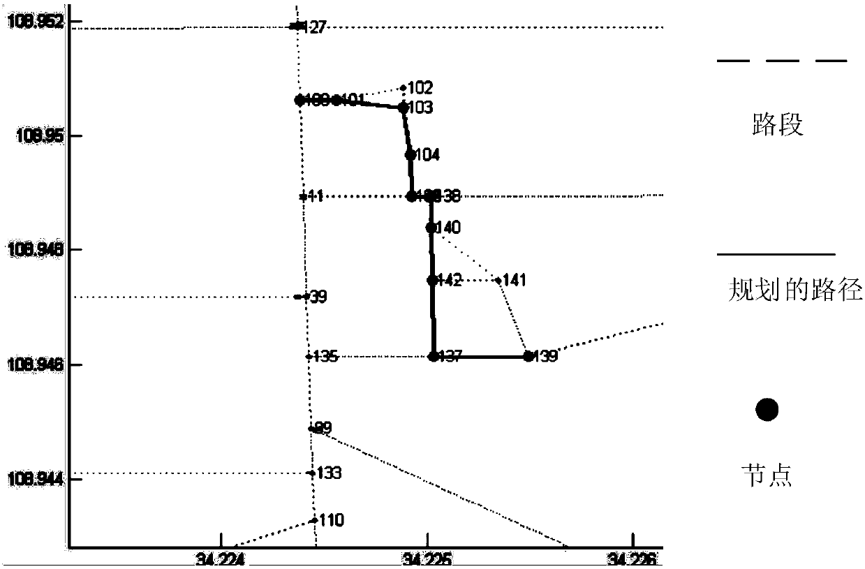 Data prediction-based dynamic traffic route planning method