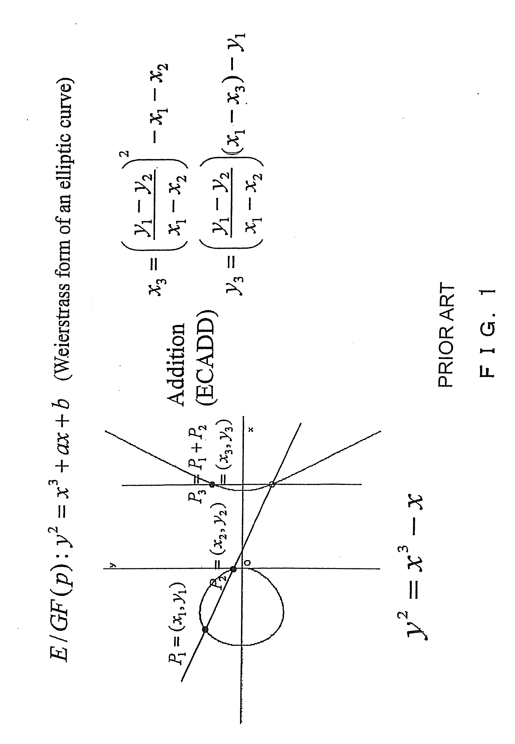 Elliptic curve cryptosystem apparatus, storage medium storing elliptic curve cryptosystem program and elliptic curve cryptosystem arithmetic method