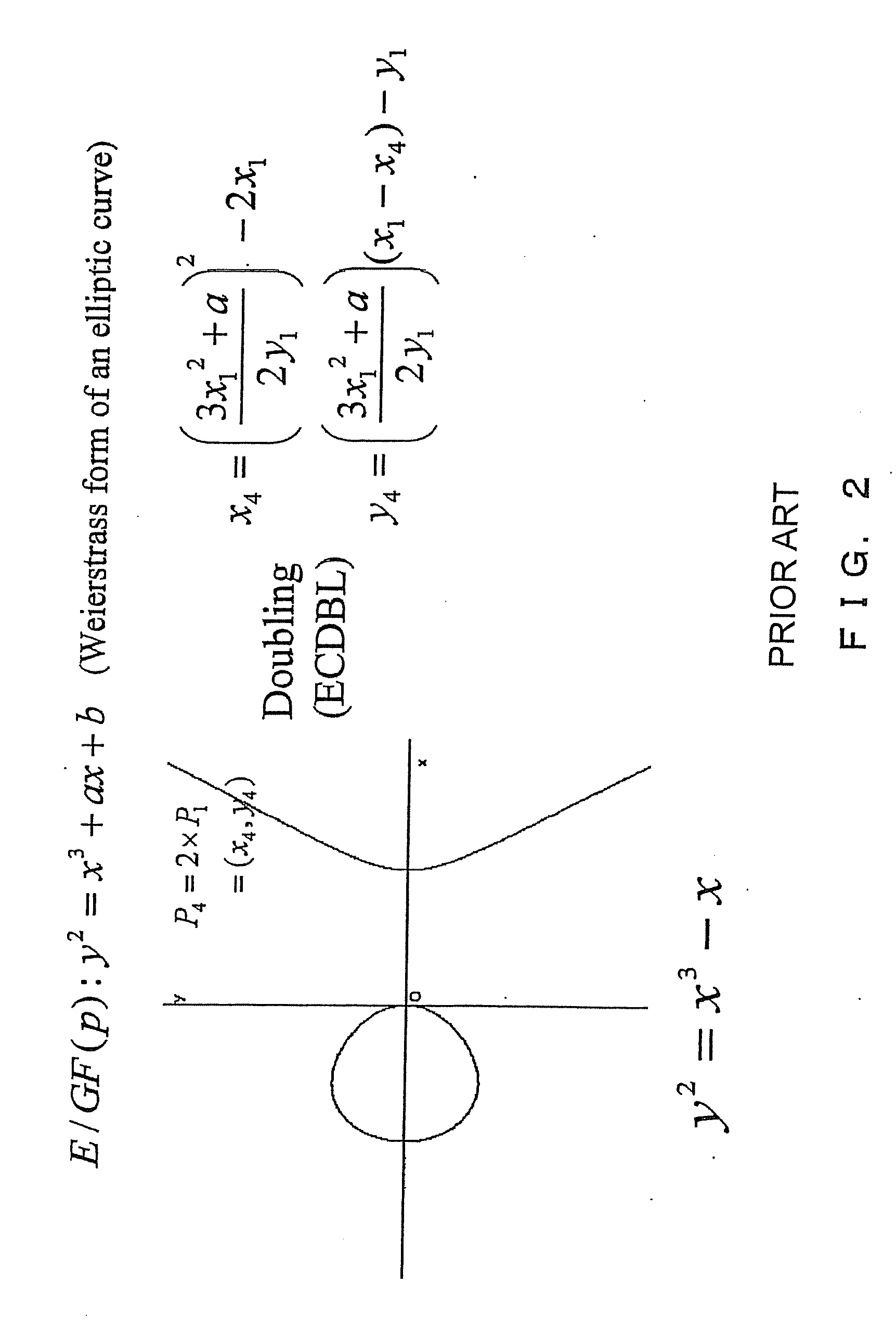 Elliptic curve cryptosystem apparatus, storage medium storing elliptic curve cryptosystem program and elliptic curve cryptosystem arithmetic method