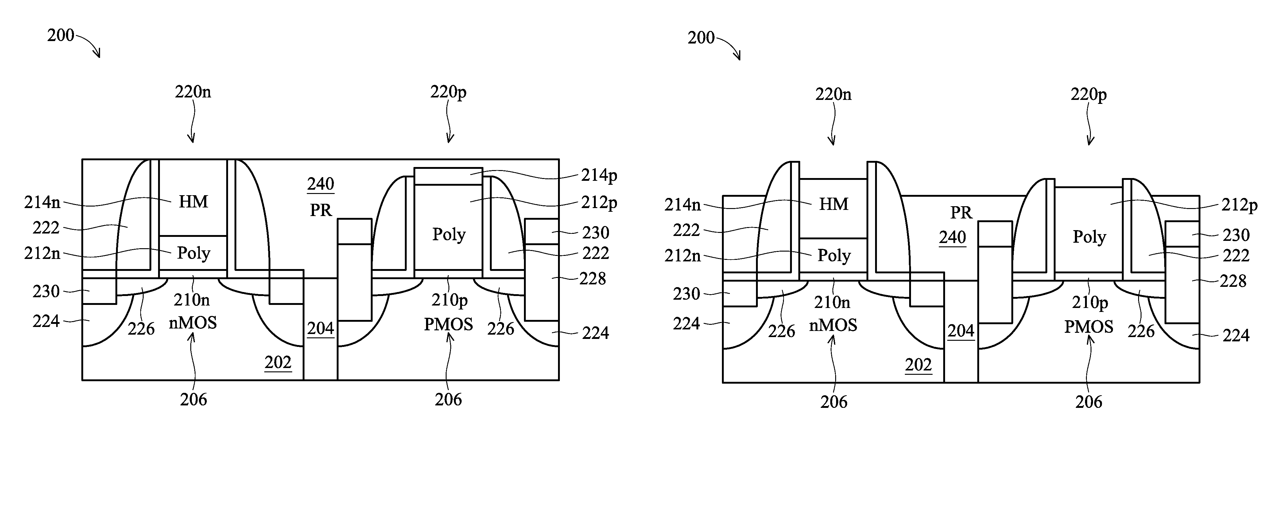 Method for gate height control in a gate last process