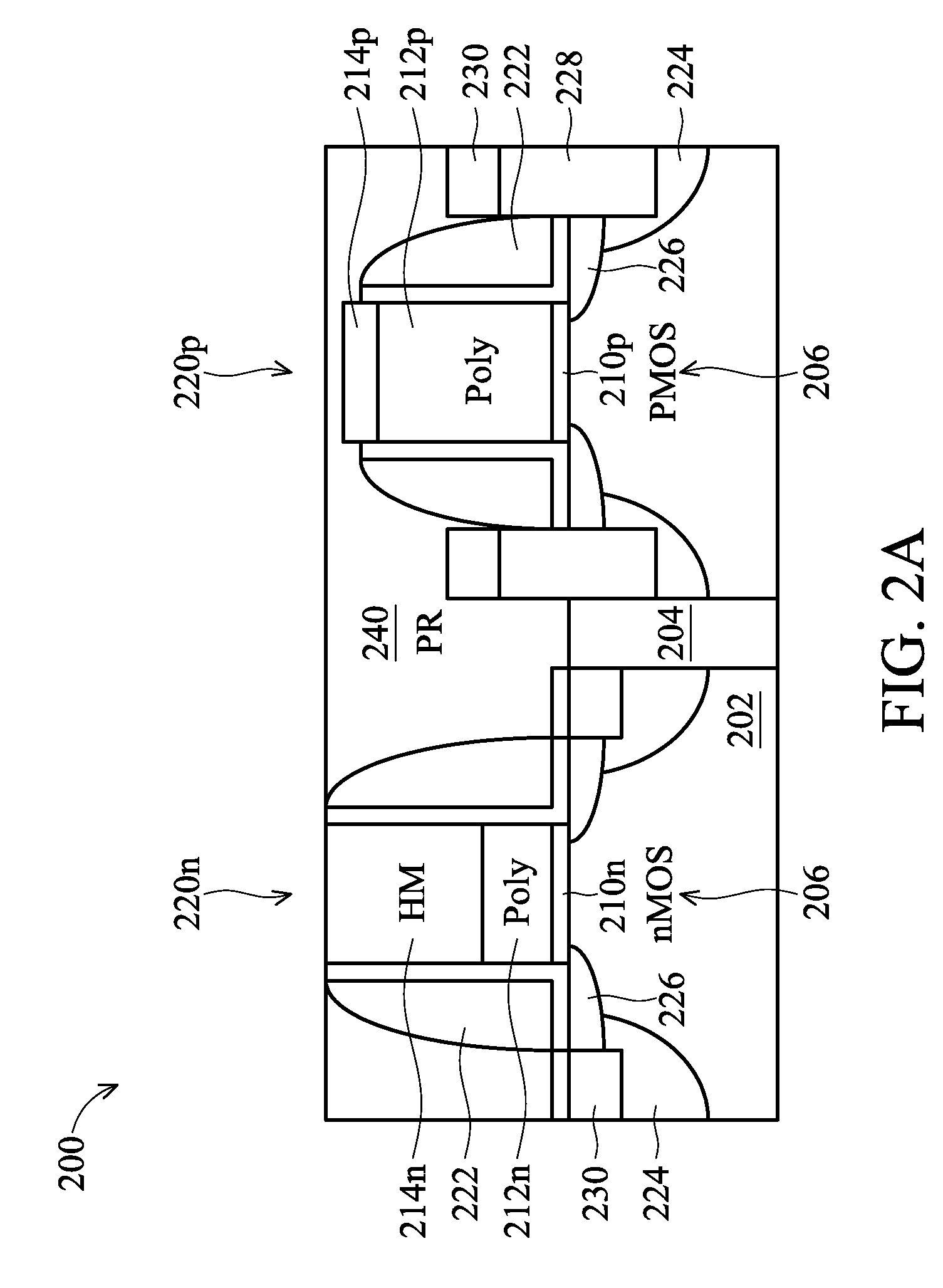 Method for gate height control in a gate last process