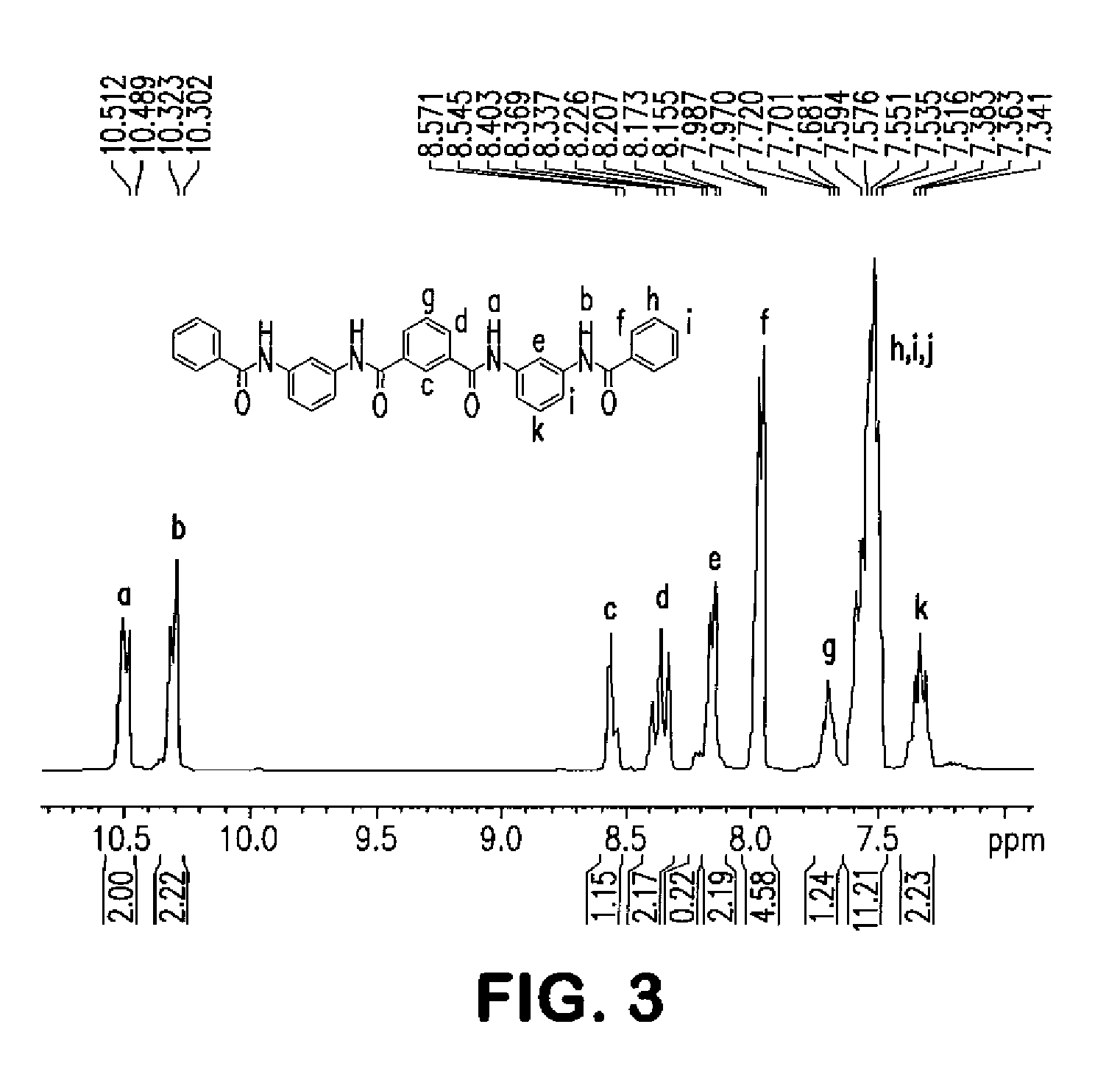 Thermotropic Liquid Crystalline Polymer with Improved Low Shear Viscosity