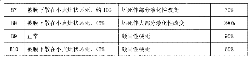 A kind of phase change controllable embolic material and its preparation method