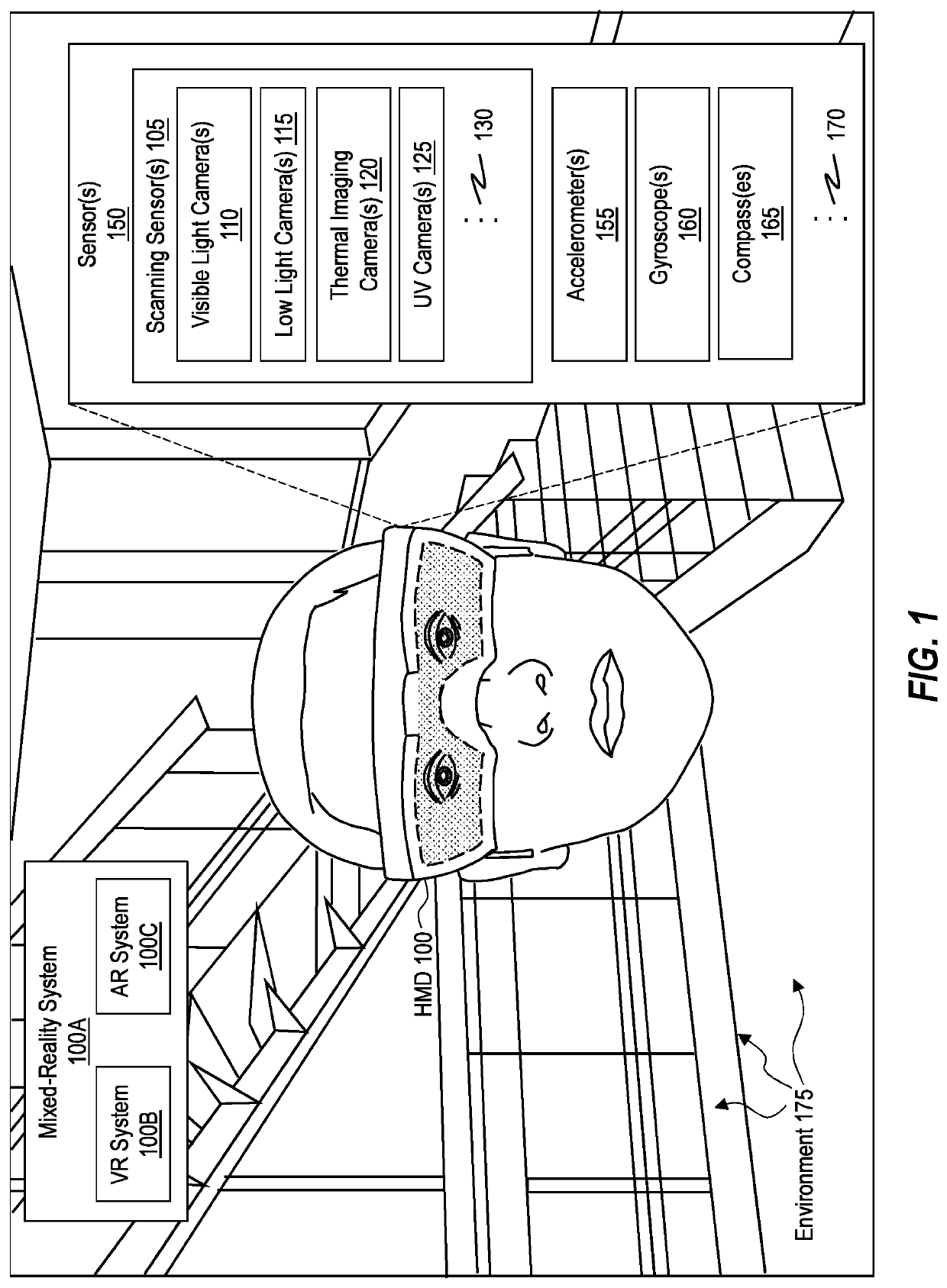 Systems and methods for reducing a search area for identifying correspondences between images