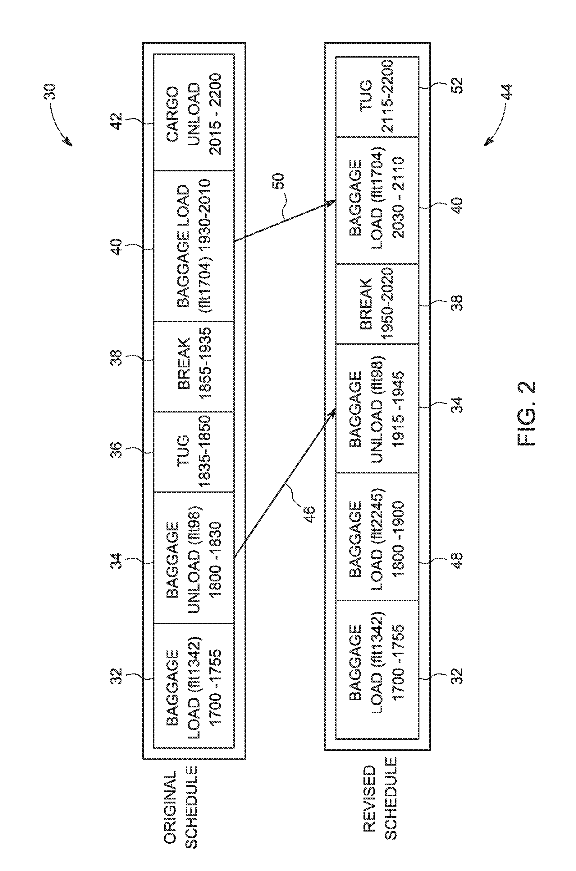 System and method for managing aircraft ground operations