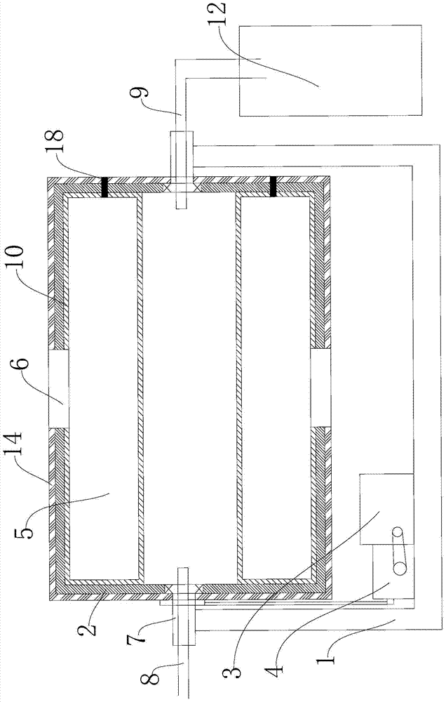 Efficient, energy-saving and low-emission fur polychromatic dyeing all-in-one machine and fur dyeing method