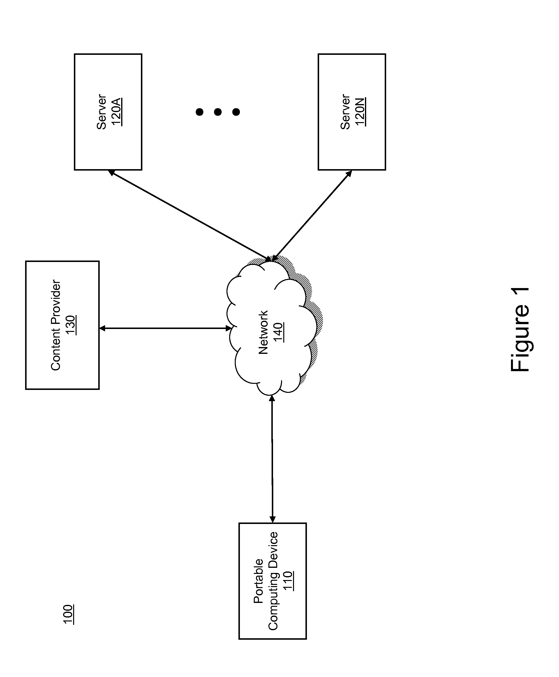 Adaptive data synchronization based on data plan or network usage