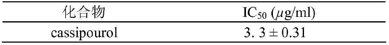 Monocyclic diterpene compound cassipourol, and preparation method and pharmaceutical application thereof