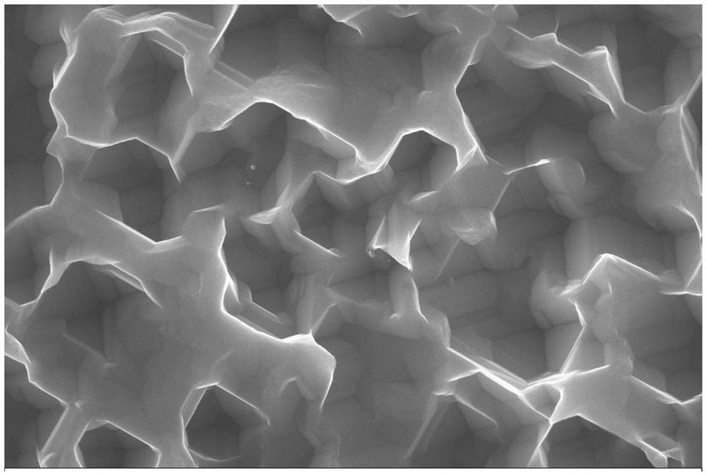 Silicon crystal groove type wet texturing circulating filtration treatment method