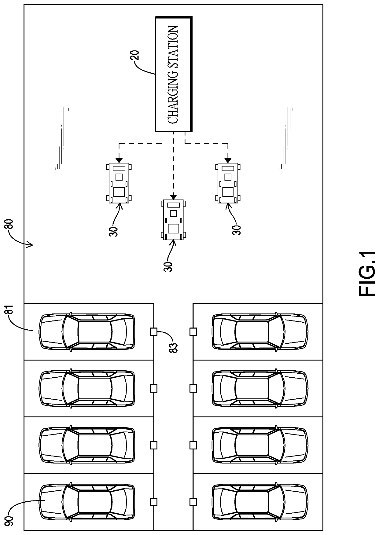 Electric Vehicle Charging System