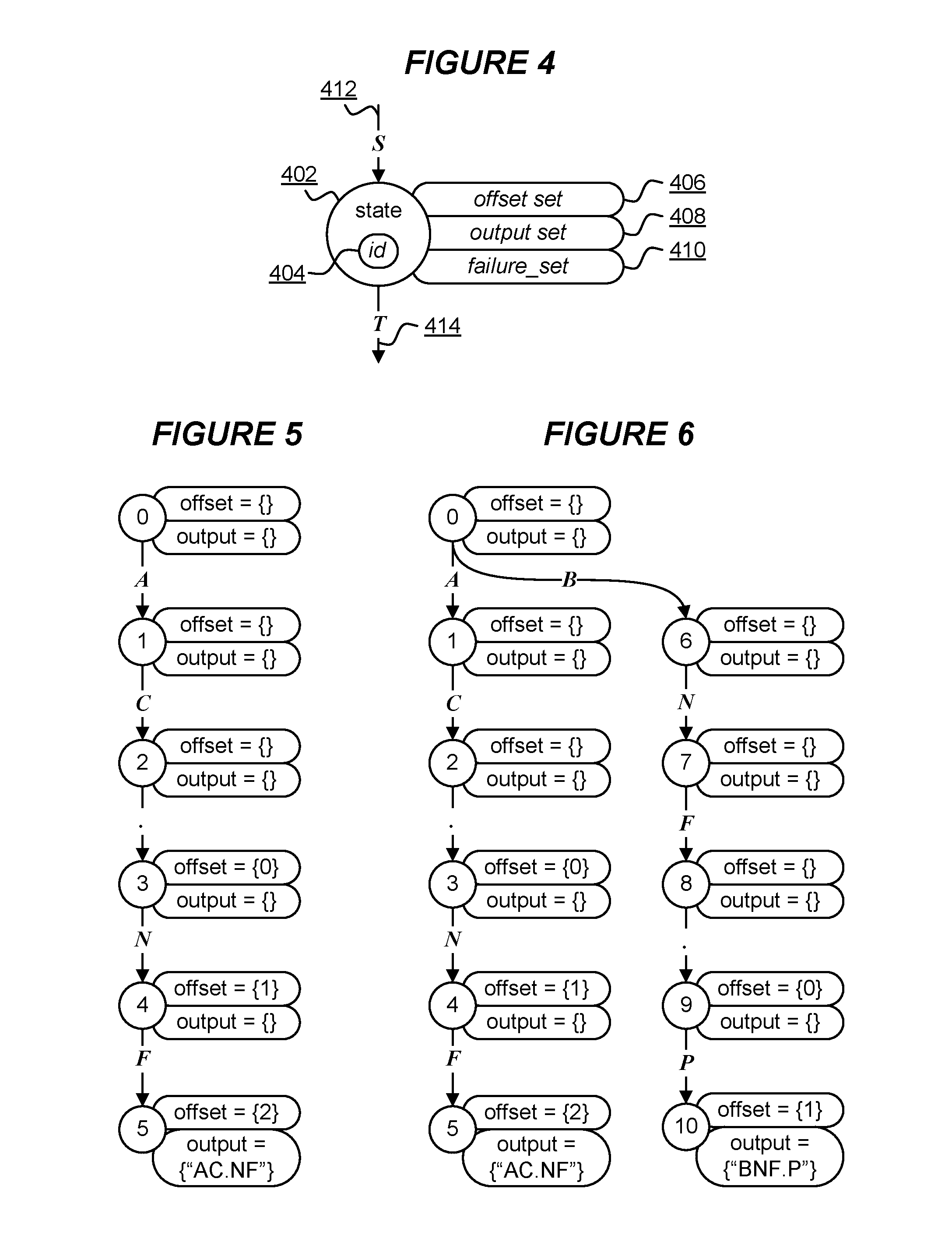 Improved pattern matching machine for repeating symbols