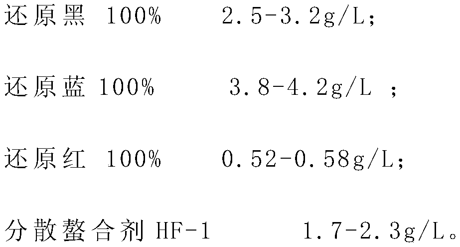 Printing and dyeing method of graphene chinlon-cotton woven fabric