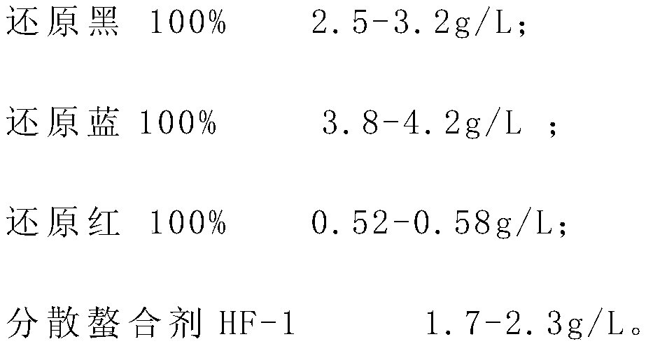 Printing and dyeing method of graphene chinlon-cotton woven fabric